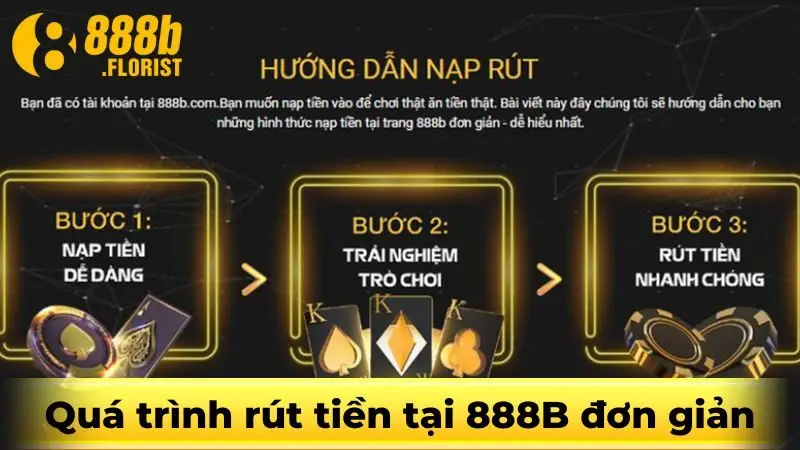 Quá trình rút tiền tại 888B đơn giản